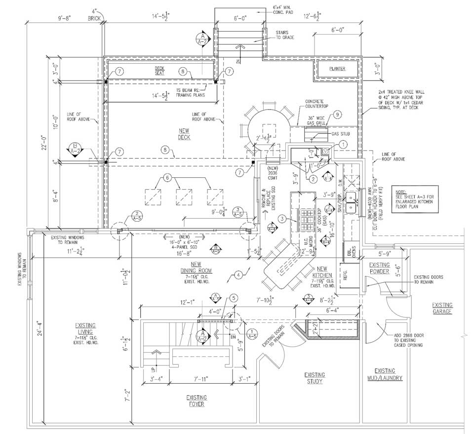 Cp-Capp Renovation